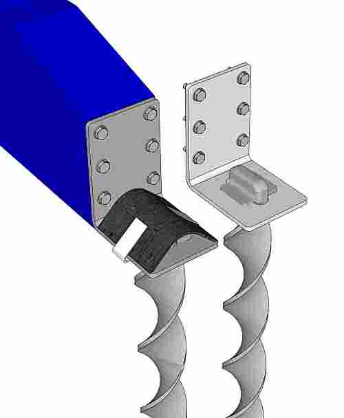 Un Ancre avec couverture, un ancre sans couverture