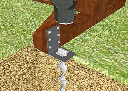 Fini ! - saut à cheval sécurisé avec ancre