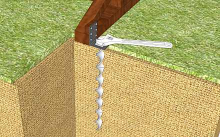 Dévisser l'ancrage de type LP