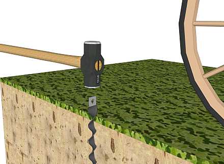 Securiser un chariot à cheval avec ancre Visdeterre.