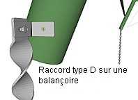 Balanancoire avec raccord type D